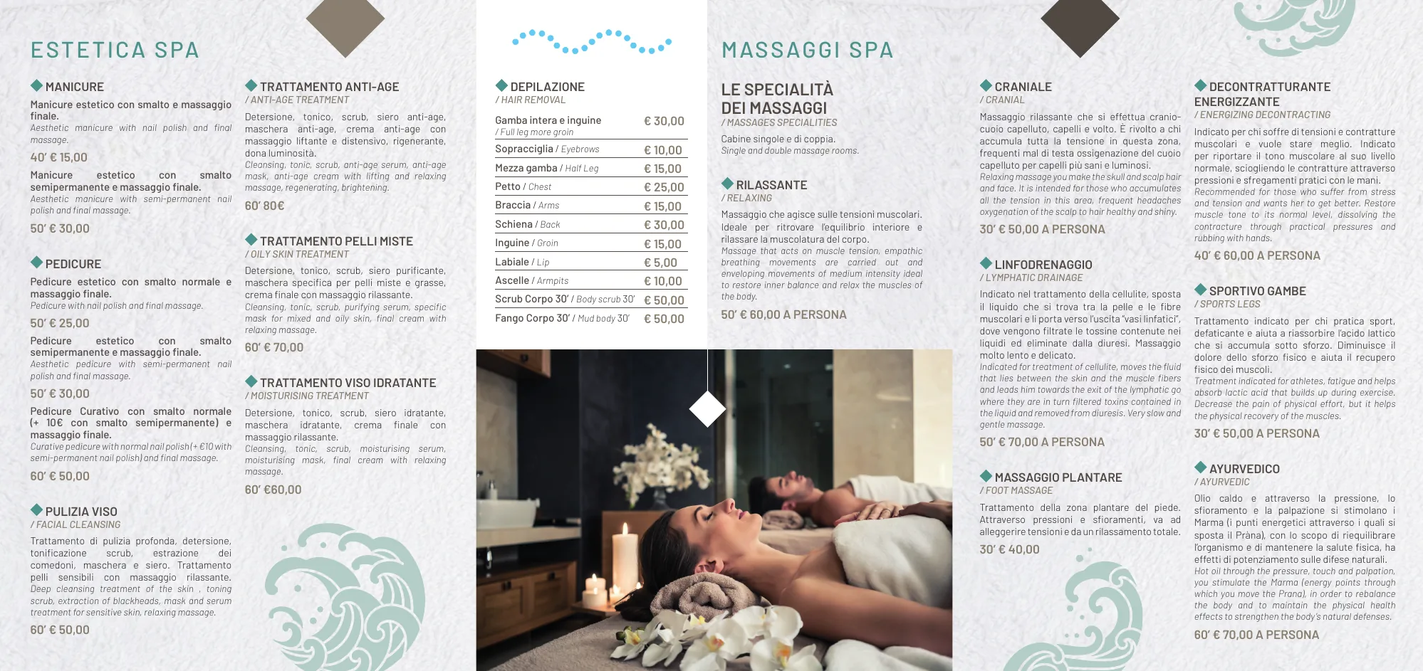 Hotel Miramare Cervia — Un'onda per la spa: tavola 2 di 2, 445×210 MM